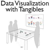 A tangible interface for data visualization